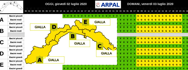 Meteo Liguria, domani allerta gialla, sabato rasserenamenti