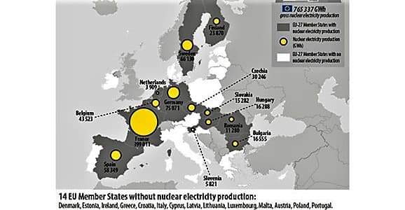 Energia, Paita (Italia Viva), sono per il nucleare il ministro Orlando non comprende