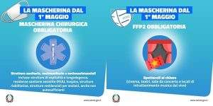 Mascherina 2 dal 1° maggio