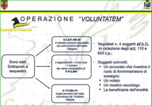 Imperia circuiscono una novantenne vulnerabile