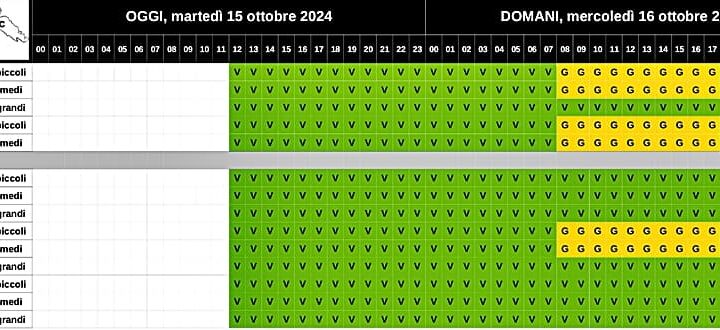 Liguria maltempo domani allerta gialla per temporali Zone ABD