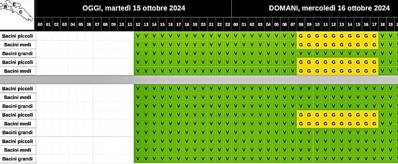 Liguria maltempo domani allerta gialla per temporali Zone ABD