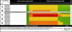 Liguria maltempo intenso peggioramento in arrivo